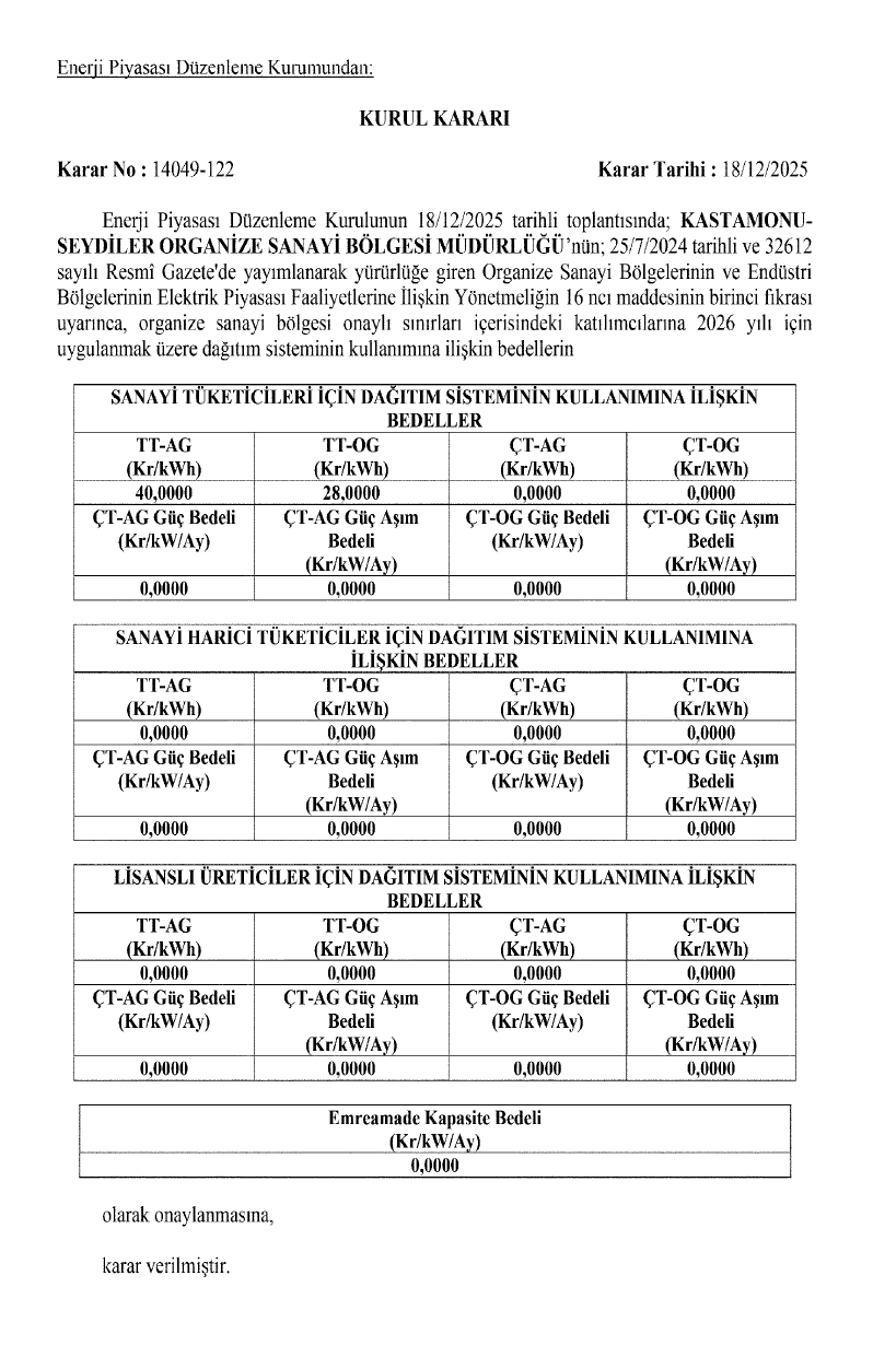 DAĞITIM BEDELİ HAKKINDA EPDK KURUL KARARI